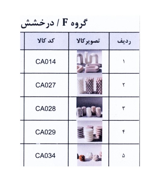 بسته 5عددی شمع‌دست‌ساز گروهF /درخشش