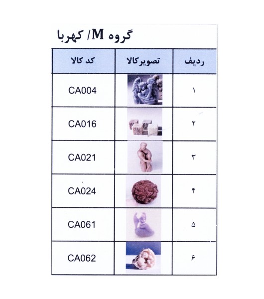 بسته 6عددی شمع‌دست‌ساز گروهM/کهربا