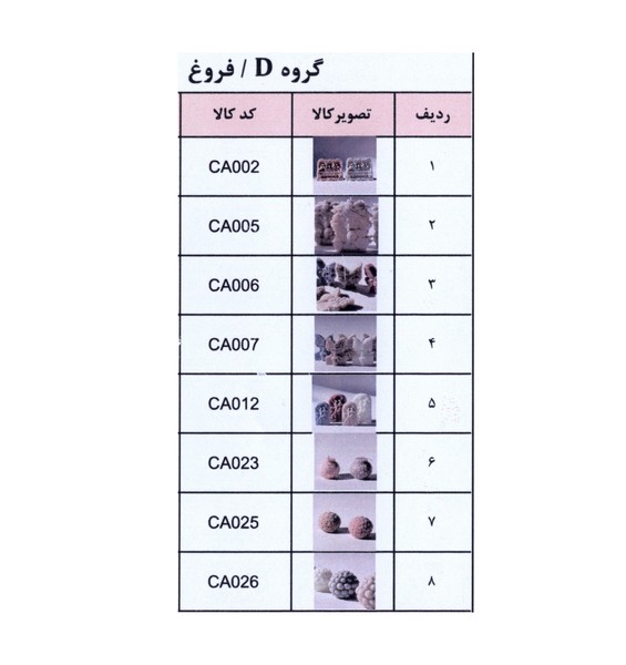 بسته 8عددی شمع‌دست‌ساز گروهD/فروغ