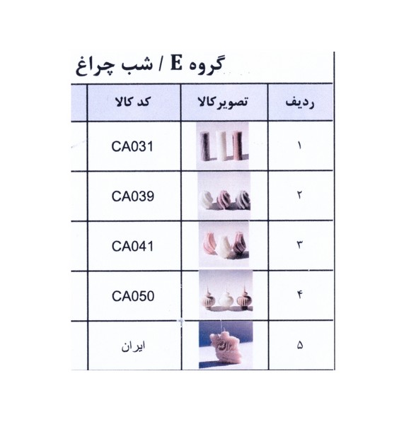 بسته 5عددی شمع‌دست‌ساز گروهE/شب‌چراغ